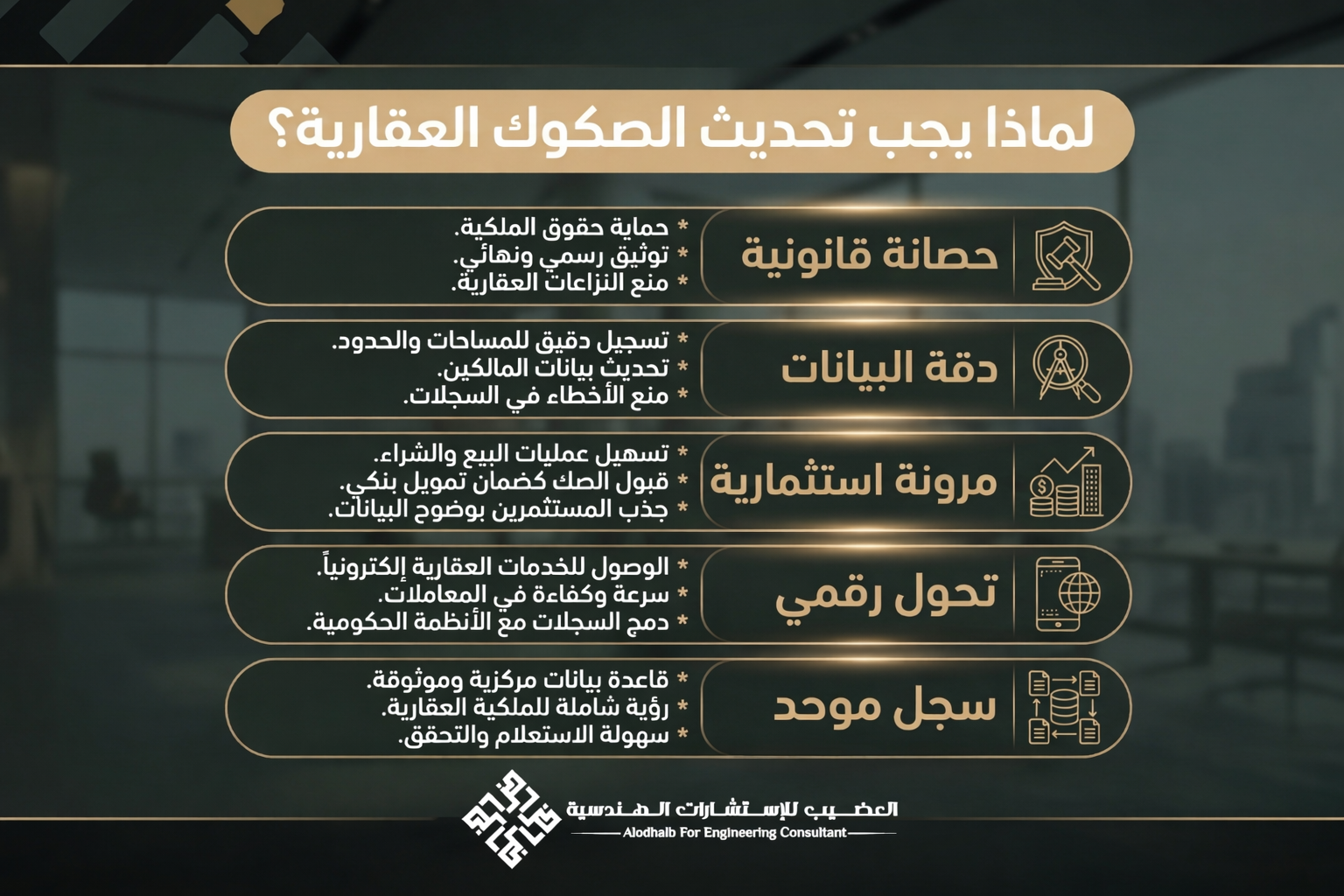 لماذا يجب تحديث الصكوك العقارية؟